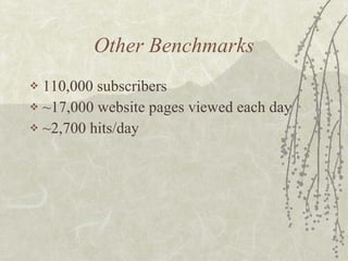 Other Benchmarks 110,000 subscribers ~17,000 website pages viewed each day ~2,700 hits/day 