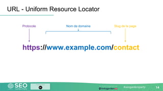14
URL - Uniform Resource Locator
https://www.example.com/contact
Protocole Slug de la page
Nom de domaine
 