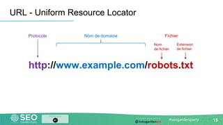 15
URL - Uniform Resource Locator
http://www.example.com/robots.txt
Protocole
Nom
de fichier
Extension
de fichier
Fichier
...