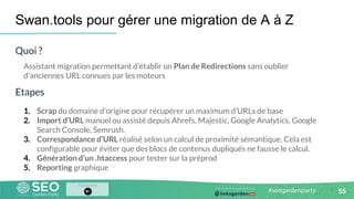 55
Swan.tools pour gérer une migration de A à Z
Quoi ?
Assistant migration permettant d’établir un Plan de Redirections sa...