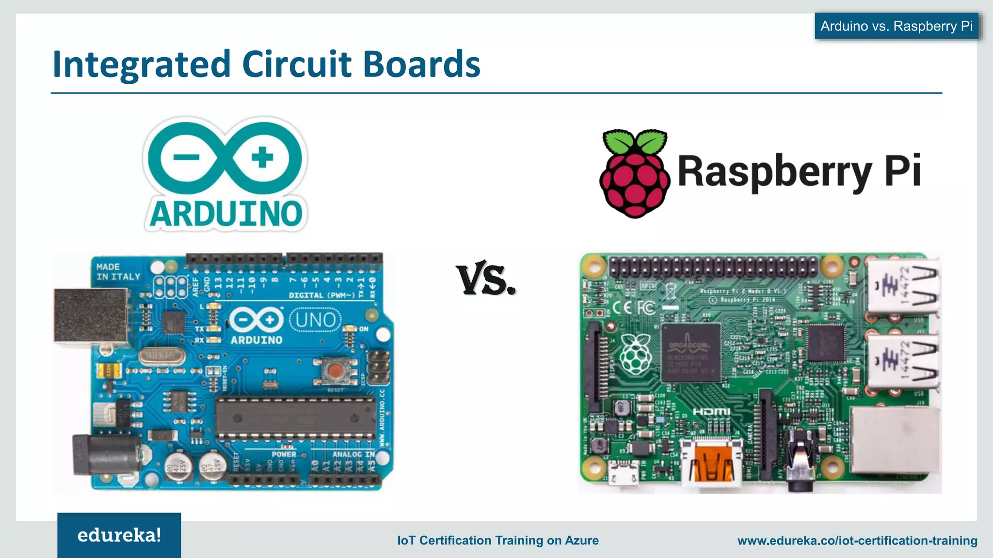 Arduino vs Raspberry Pi | Which Board to Choose for IoT Projects | IoT ...