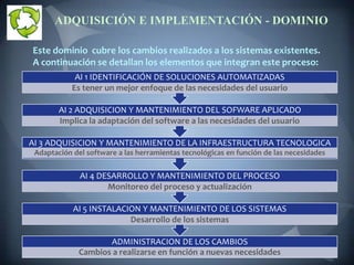 ADQUISICIÓN E IMPLEMENTACIÓN - DOMINIO

Este dominio cubre los cambios realizados a los sistemas existentes.
A continuación se detallan los elementos que integran este proceso:
             AI 1 IDENTIFICACIÓN DE SOLUCIONES AUTOMATIZADAS
            Es tener un mejor enfoque de las necesidades del usuario

        AI 2 ADQUISICION Y MANTENIMIENTO DEL SOFWARE APLICADO
        Implica la adaptación del software a las necesidades del usuario

AI 3 ADQUISICION Y MANTENIMIENTO DE LA INFRAESTRUCTURA TECNOLOGICA
 Adaptación del software a las herramientas tecnológicas en función de las necesidades


              AI 4 DESARROLLO Y MANTENIMIENTO DEL PROCESO
                     Monitoreo del proceso y actualización

            AI 5 INSTALACION Y MANTENIMIENTO DE LOS SISTEMAS
                          Desarrollo de los sistemas

                     ADMINISTRACION DE LOS CAMBIOS
              Cambios a realizarse en función a nuevas necesidades
 