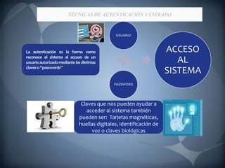 TÉCNICAS DE AUTENTICACIÓN Y CIFRADO



                                               USUARIO



La autenticación es la forma como                                     ACCESO
reconoce el sistema al acceso de un
usuario autorizado mediante las distintas                                AL
claves o “passwords”
                                                                      SISTEMA
                                              PASSWORD




                                Claves que nos pueden ayudar a
                                  acceder al sistema también
                               pueden ser: Tarjetas magnéticas,
                               huellas digitales, identificación de
                                     voz o claves biológicas
 