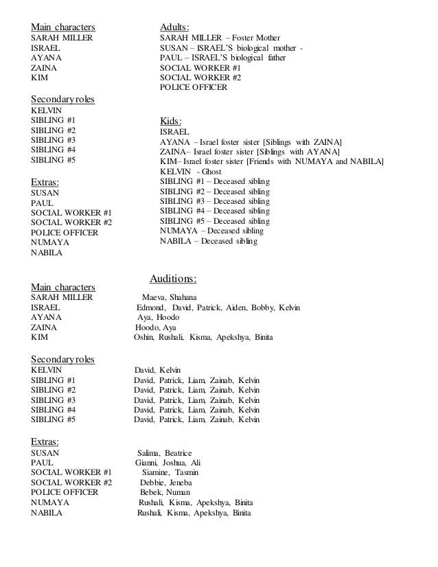 repertoire list format repertoire list format