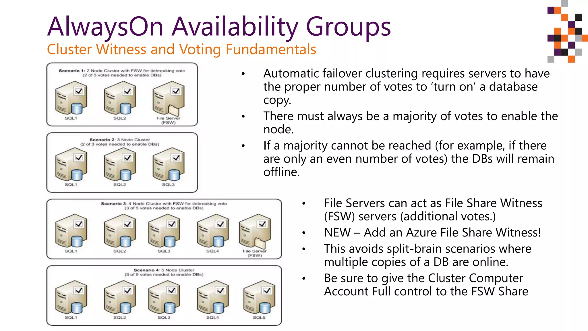 AlwaysOn Availability Groups
Cluster Witness and Voting Fundamentals
• Automatic failover clustering requires servers to have
the proper number of votes to ‘turn on’ a database
copy.
• There must always be a majority of votes to enable the
node.
• If a majority cannot be reached (for example, if there
are only an even number of votes) the DBs will remain
offline.
• File Servers can act as File Share Witness
(FSW) servers (additional votes.)
• NEW – Add an Azure File Share Witness!
• This avoids split-brain scenarios where
multiple copies of a DB are online.
• Be sure to give the Cluster Computer
Account Full control to the FSW Share
 