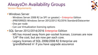 AlwaysOn Availability Groups
Version Requirements
 Windows Server
‒ Windows Server 2008 R2 (w SP1 or greater) – Enterpris...