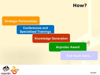 How?


Strategic Partnerships

            Conferences and
          Specialized Trainings

                    Knowledge Generation

                                  Anprotec Award

                                        And much more...
 