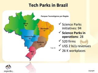 Tech Parks in Brazil


                Science Parks
                 initiatives: 94
                Science Parks in
                 operations: 28
                520 firms
                US$ 2 bi/y revenues
                26 K workplaces
 