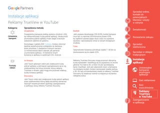 audyt adwords