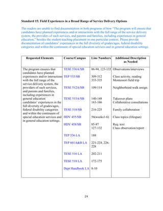 Au education specialist mild moderate 2012 revised 2013-2