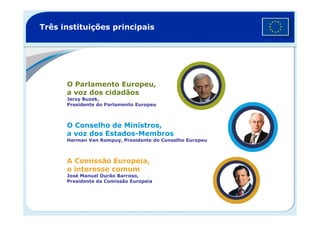Três instituições principais
O Parlamento Europeu,
a voz dos cidadãos
Jerzy Buzek,
Presidente do Parlamento Europeu
O Conselho de Ministros,
a voz dos Estados-Membros
Herman Van Rompuy, Presidente do Conselho Europeu
A Comissão Europeia,
o interesse comum
José Manuel Durão Barroso,
Presidente da Comissão Europeia
 