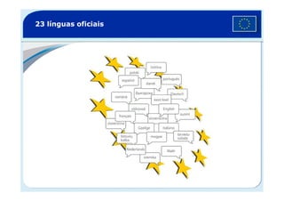 23 línguas oficiais
 