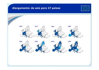 Alargamento: de seis para 27 países
1952 1973 1981 1986
1990 1995 2004 2007
 