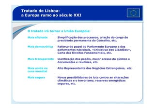 Tratado de Lisboa:
a Europa rumo ao século XXI
O tratado irá tornar a União Europeia:
Mais eficiente Simplificação dos processos, criação do cargo de
presidente permanente do Conselho, etc.
Mais democrática Reforço do papel do Parlamento Europeu e dos
parlamentos nacionais, «Iniciativa dos Cidadãos»,
Carta dos Direitos Fundamentais, etc.
Mais transparente Clarificação dos papéis, maior acesso do público a
documentos e reuniões, etc.
Mais unida na Alto Representante dos Negócios Estrangeiros, etc.
cena mundial
Mais segura Novas possibilidades de luta contra as alterações
climáticas e o terrorismo, reservas energéticas
seguras, etc.
 