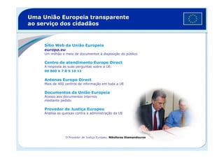 Uma União Europeia transparente
ao serviço dos cidadãos
Sítio Web da União Europeia
europa.eu
Um milhão e meio de documentos à disposição do público
Centro de atendimento Europe Direct
A resposta às suas perguntas sobre a UE:
00 800 6 7 8 9 10 11
Antenas Europe DirectAntenas Europe Direct
Mais de 400 centros de informação em toda a UE
Documentos da União Europeia
Acesso aos documentos internos
mediante pedido
Provedor de Justiça Europeu
Analisa as queixas contra a administração da UE
O Provedor de Justiça Europeu, Nikoforos Diamandouros
 