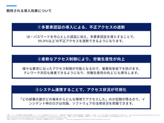 期待される導入効果について
①多要素認証の導入による、不正アクセスの遮断
ID・パスワードを中心とした認証に加え、多要素認証を導入することで、

99.9％以上 の不正アクセスを遮断できるようになります。
③システム連携することで、アクセス状況が可視化
「どの部署の誰がどの端末からどんな環境でアクセスした」のか記録が残るので、イ
ンシデント時のログは勿論、ソフトウェアの活用状況を把握できます。
②柔軟なアクセス制御により、労働生産性が向上
様々な要求に沿ったアクセス制御が可能となるので、業務効率低下を防げます。

テレワーク対応も推進できるようになり、労働生産性の向上 にも寄与します。
*出典1：テレワークの最新動向と総務省の政策展開　P.5　テレワークと生産性向上を示したグラフより　労働生産性=（営業利益＋人件費＋減価償却費）÷従業者数）とした場合、テレワーク導入企業が、導入企業と比較して1.6倍であった。　http://teleworkkakudai.jp/event/pdf/telework_soumu.pdf

*出典2： Microsoft社　AzureActiveDirectoryIdentityブログ 2019年7月9日「YourPa$$worddoesn'tmatter」より　 調査によるとMFA（多要素認証）を使用すると、アカウントが99.9％以上危険にさらされる可能性が低くなることが分かった。

https://techcommunity.microsoft.com/t5/azure-active-directory-identity/your-pa-word-doesn-t-matter/ba-p/731984

*出典3：Googleセキュリティブログ2019年5月17日より　SMSを用いた二段階認証で不正ログインを100%防げた　　 https://security.googleblog.com/2019/05/new-research-how-effective-is-basic.html
*
*
 