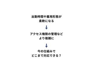 出勤時間や雇用形態が

柔軟になる



アクセス権限の管理など

より複雑に



今の仕組みで

どこまで対応できる？
 