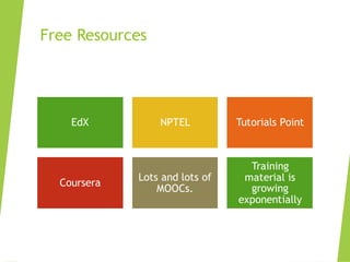 Free Resources
EdX NPTEL Tutorials Point
Coursera
Lots and lots of
MOOCs.
Training
material is
growing
exponentially
 