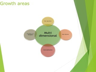 Growth areas
 