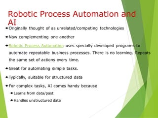 Originally thought of as unrelated/competing technologies
Now complementing one another
Robotic Process Automation uses specially developed programs to
automate repeatable business processes. There is no learning. Repeats
the same set of actions every time.
Great for automating simple tasks.
Typically, suitable for structured data
For complex tasks, AI comes handy because
Learns from data/past
Handles unstructured data
Robotic Process Automation and
AI
 
