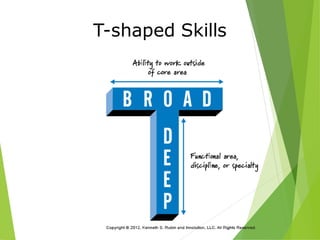 T-shaped Skills
 