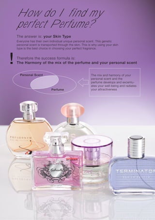 How do I find my
perfect Perfume?
The answer is: your Skin Type
Everyone has their own individual unique personal scent. This genetic
personal scent is transported through the skin. This is why using your skin
type is the best choice in choosing your perfect fragrance.


Therefore the success formula is:
The Harmony of the mix of the perfume and your personal scent


  Personal Scent                                       The mix and harmony of your
                                                       personal scent and the
                                                       perfume develops and excentu-
                                                       ates your well-being and radiates
                         Perfume                       your attractiveness
 