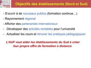 Objectifs des établissements (Nord et Sud)
- S’ouvrir à de nouveaux publics (formation continue…)
- Rayonnement régional
- Afficher des partenariats internationaux
- Développer des activités rentables pour l’université
- Actualiser les cours et rénover les pratiques pédagogiques
L’AUF veut aider les établissements du Sud à créer
leur propre offre de formation à distance
 
