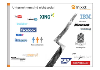 Unternehmen	
  sind	
  nicht	
  social	
  



                                                       Intranet	
  




                  Konsumenten	
  
                                                   enterprise	
  

                                             CRM	
  
 