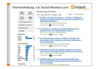 Themenﬁndung:	
  z.B.	
  Social-­‐Men7on.com	
  
 