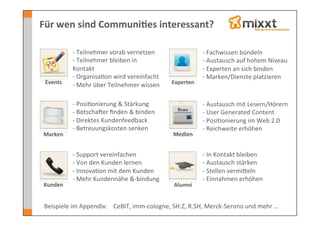 Für	
  wen	
  sind	
  Communi7es	
  interessant?	
  

                -­‐	
  Teilnehmer	
  vorab	
  vernetzen	
                             -­‐	
  Fachwissen	
  bündeln	
  
                -­‐	
  Teilnehmer	
  bleiben	
  in	
                                  -­‐	
  Austausch	
  auf	
  hohem	
  Niveau	
  
                Kontakt	
                                                             -­‐	
  Experten	
  an	
  sich	
  binden	
  
                -­‐	
  Organisa-on	
  wird	
  vereinfacht	
                           -­‐	
  Marken/Dienste	
  platzieren	
  
 Events         -­‐	
  Mehr	
  über	
  Teilnehmer	
  wissen	
         Experten


                -­‐	
  Posi-onierung	
  &	
  Stärkung	
                               -­‐	
  Austausch	
  mit	
  Lesern/Hörern	
  
                -­‐	
  BotschaJer	
  ﬁnden	
  &	
  binden	
                           -­‐	
  User	
  Generated	
  Content	
  
                -­‐	
  Direktes	
  Kundenfeedback	
  	
                               -­‐	
  Posi-onierung	
  im	
  Web	
  2.0	
  
                -­‐	
  Betreuungskosten	
  senken	
                                   -­‐	
  Reichweite	
  erhöhen	
  
 Marken                                                                Medien


                -­‐	
  Support	
  vereinfachen	
                                      -­‐	
  In	
  Kontakt	
  bleiben	
  
                -­‐	
  Von	
  den	
  Kunden	
  lernen	
                               -­‐	
  Austausch	
  stärken	
  
                -­‐	
  Innova-on	
  mit	
  dem	
  Kunden	
                            -­‐	
  Stellen	
  vermikeln	
  
                -­‐	
  Mehr	
  Kundennähe	
  &-­‐bindung	
                            -­‐	
  Einnahmen	
  erhöhen	
  
 Kunden                                                                Alumni


 Beispiele	
  im	
  Appendix:	
  	
  	
  	
  CeBIT,	
  imm-­‐cologne,	
  SH:Z,	
  R.SH,	
  Merck-­‐Serono	
  und	
  mehr	
  …	
  
 