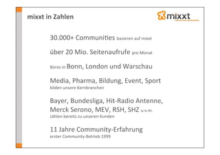 mixxt	
  in	
  Zahlen	
  

           30.000+	
  Communi-es	
  basieren	
  auf	
  mixxt	
  
           	
  
           über	
  20	
  Mio.	
  Seitenaufrufe	
  pro	
  Monat	
  
           	
  
           Büros	
  in	
  Bonn,	
  London	
  und	
  Warschau	
  
           	
  
           Media,	
  Pharma,	
  Bildung,	
  Event,	
  Sport	
  
           bilden	
  unsere	
  Kernbranchen	
  
           	
  
           Bayer,	
  Bundesliga,	
  Hit-­‐Radio	
  Antenne,	
  	
  
           Merck	
  Serono,	
  MEV,	
  RSH,	
  SHZ	
  u.v.m.	
  	
  
           zählen	
  bereits	
  zu	
  unseren	
  Kunden	
  
           	
  
           11	
  Jahre	
  Community-­‐Erfahrung	
  
           erster	
  Community-­‐Betrieb	
  1999	
  
 