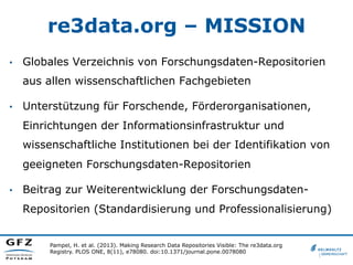 re3data.org – SCHEMA
•  Version 1.0 (2012)
•  http://doi.org/10.2312/re3.001
•  http://www.re3data.org/schema/1-0/
•  Vers...
