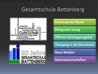 Gesamtschule BattenbergNach Gerhard Tulodziecki   „Medienkompetenz als Aufgabe von Unterricht und Schule“