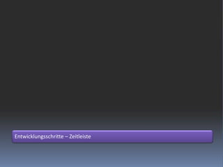 Entwicklungsschritte – Zeitleiste