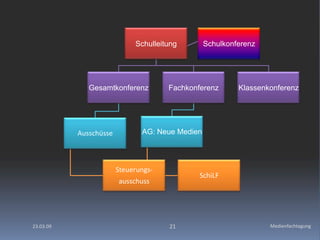23.03.09Medienfachtagung21