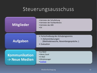 Medienfachtagung22Steuerungsausschuss