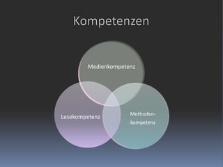 Kompetenzen