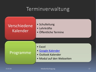 23.03.09Medienfachtagung57Terminverwaltung