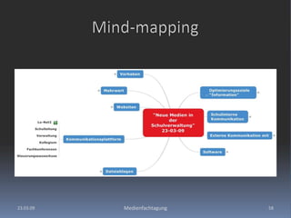 23.03.09Medienfachtagung58Mind-mapping
