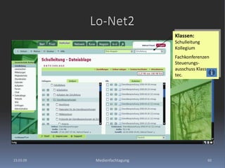 23.03.09Medienfachtagung60Lo-Net2Klassen:Schulleitung KollegiumFachkonferenzen Steuerungs-ausschuss Klassen tec.