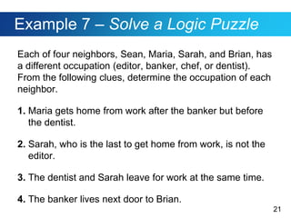 21
Example 7 – Solve a Logic Puzzle
Each of four neighbors, Sean, Maria, Sarah, and Brian, has
a different occupation (editor, banker, chef, or dentist).
From the following clues, determine the occupation of each
neighbor.
1. Maria gets home from work after the banker but before
the dentist.
2. Sarah, who is the last to get home from work, is not the
editor.
3. The dentist and Sarah leave for work at the same time.
4. The banker lives next door to Brian.
 