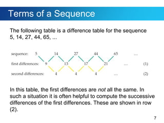7
Terms of a Sequence
The following table is a difference table for the sequence
5, 14, 27, 44, 65, ...
In this table, the first differences are not all the same. In
such a situation it is often helpful to compute the successive
differences of the first differences. These are shown in row
(2).
 