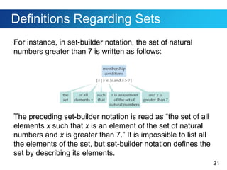 21
Definitions Regarding Sets
For instance, in set-builder notation, the set of natural
numbers greater than 7 is written as follows:
The preceding set-builder notation is read as “the set of all
elements x such that x is an element of the set of natural
numbers and x is greater than 7.” It is impossible to list all
the elements of the set, but set-builder notation defines the
set by describing its elements.
 