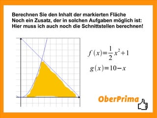Berechnen Sie den Inhalt der markierten Fläche Noch ein Zusatz, der in solchen Aufgaben möglich ist: Hier muss ich auch noch die Schnittstellen berechnen! 