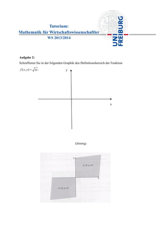 Tutorium:
Mathematik für Wirtschaftswissenschaftler
WS 2013/2014
Aufgabe 2:
Schraffieren Sie in der folgenden Graphik den Definitionsbereich der Funktion
( , ) .f x y xy
x
y
 