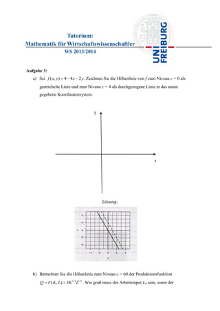 Tutorium:
Mathematik für Wirtschaftswissenschaftler
WS 2013/2014
Aufgabe 3:
a) Sei ( , ) 4 4 2 .f x y x y   Zeichnen Sie die Höhenlinie von f zum Niveau c = 0 als
gestrichelte Linie und zum Niveau c = 4 als durchgezogene Linie in das unten
gegebene Koordinatensystem.
b) Betrachten Sie die Höhenlinie zum Niveau c = 60 der Produktionsfunktion
1/2 1/2
( , ) 3Q F K L K L  . Wie groß muss der Arbeitsinput L0 sein, wenn der
y
x
 