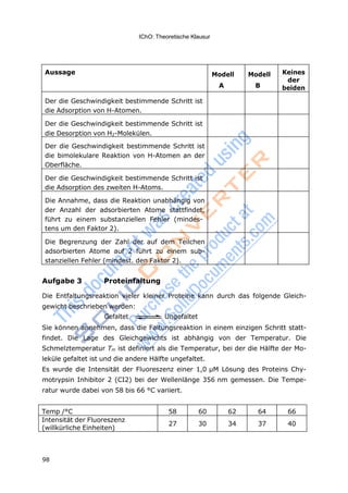 98
IChO: Theoretische Klausur
Aussage Modell
A
Modell
B
Keines
der
beiden
Der die Geschwindigkeit bestimmende Schritt ist
die Adsorption von H-Atomen.
Der die Geschwindigkeit bestimmende Schritt ist
die Desorption von H2-Molekülen.
Der die Geschwindigkeit bestimmende Schritt ist
die bimolekulare Reaktion von H-Atomen an der
Oberfläche.
Der die Geschwindigkeit bestimmende Schritt ist
die Adsorption des zweiten H-Atoms.
Die Annahme, dass die Reaktion unabhängig von
der Anzahl der adsorbierten Atome stattfindet,
führt zu einem substanziellen Fehler (mindes-
tens um den Faktor 2).
Die Begrenzung der Zahl der auf dem Teilchen
adsorbierten Atome auf 2 führt zu einem sub-
stanziellen Fehler (mindest. den Faktor 2).
Aufgabe 3 Proteinfaltung
Die Entfaltungsreaktion vieler kleiner Proteine kann durch das folgende Gleich-
gewicht beschrieben werden:
Gefaltet Ungefaltet
Sie können annehmen, dass die Faltungsreaktion in einem einzigen Schritt statt-
findet. Die Lage des Gleichgewichts ist abhängig von der Temperatur. Die
Schmelztemperatur Tm ist definiert als die Temperatur, bei der die Hälfte der Mo-
leküle gefaltet ist und die andere Hälfte ungefaltet.
Es wurde die Intensität der Fluoreszenz einer 1,0 μM Lösung des Proteins Chy-
motrypsin Inhibitor 2 (CI2) bei der Wellenlänge 356 nm gemessen. Die Tempe-
ratur wurde dabei von 58 bis 66 °C variiert.
Temp /°C 58 60 62 64 66
Intensität der Fluoreszenz
(willkürliche Einheiten)
27 30 34 37 40
 