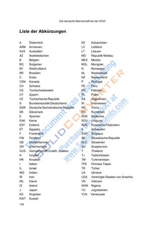 Die deutsche Mannschaft bei der IChO
134
Liste der Abkürzungen
A Österreich KZ Kasachstan
ARM Armenien LV Lettland
AUS Australien LT Litauen
AZ Aserbeidschan MD Republik Moldau
B Belgien MEX Mexiko
BG Bulgarien MGL Mongolei
BY Weißrußland N Norwegen
BR Brasilien NL Niederlande
C Kuba NZ Neuseeland
CDN Kanada P Portugal
CH Schweiz PE Peru
CS Tschechoslowakei PK Pakistan
CY Zypern PL Polen
CZ Tschechische Republik RA Argentinien
D Bundesrepublik Deutschland RI Indonesien
DDR Deutsche Demokratische Republik RC China
DK Dänemark RO Rumänien
E Spanien ROK Südkorea
EAK Kenia ROU Uruguay
EST Estland RUS Russische Föderation
ET Ägypten S Schweden
F Frankreich SGP Singapur
FIN Finnland SK Slowakische Republik
GB Großbritannien SLO Slowenien
GR Griechenland SU Sowjetunion
GUS Gemeinschaft Unabh. Staaten T Thailand
H Ungarn TJ Tadschikistan
HR Kroatien TM Turkmenistan
I Italien TPE Chinese Taipei
IL Israel TR Türkei
IND Indien UA Ukraine
IR Iran USA Vereinigte Staaten von Amerika
IRL Irland VN Vietnam
IS Island WAN Nigeria
J Japan YU Jugoslawien
KS Kirgistan YVA Venezuela
KWT Kuwait
 