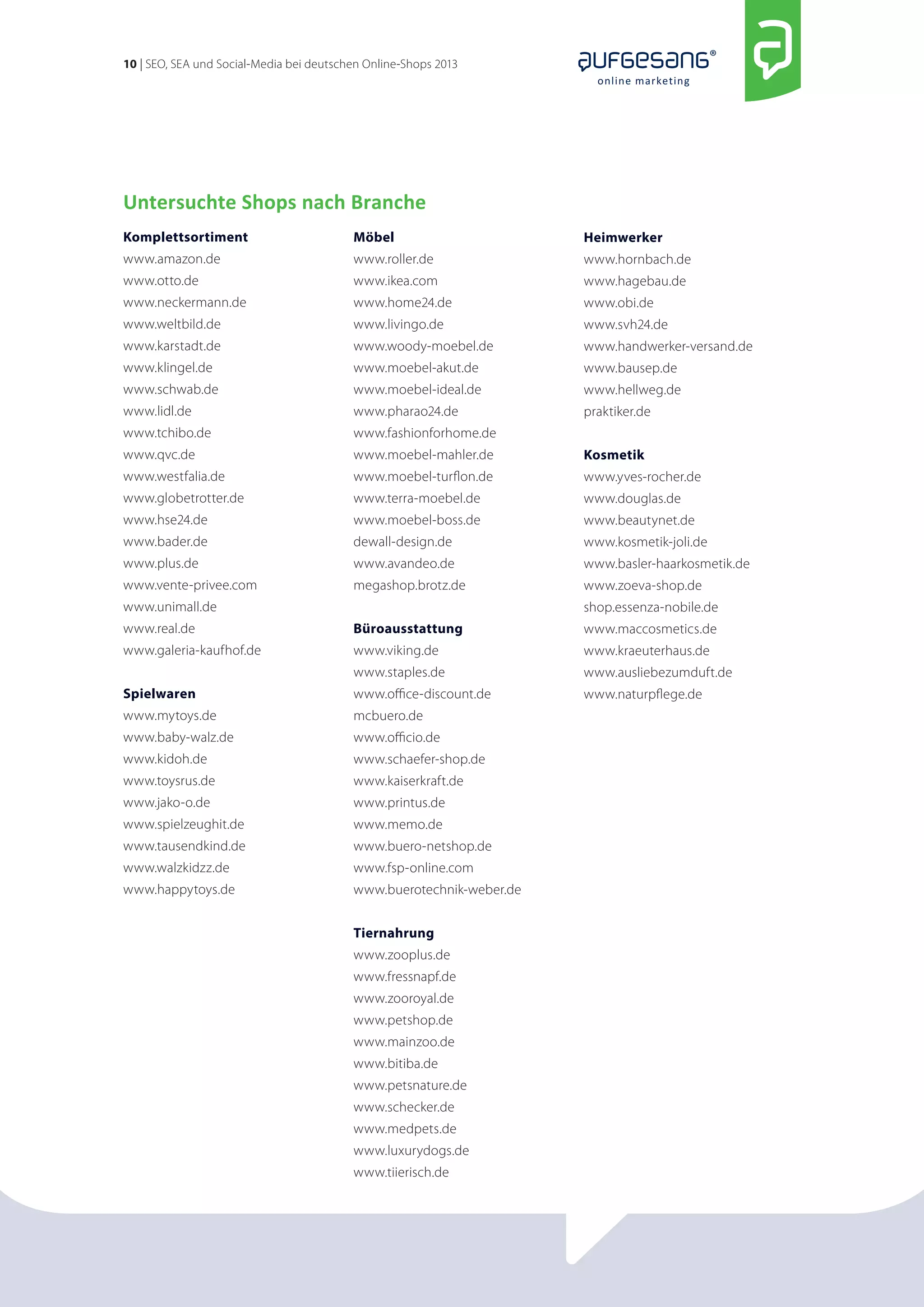 10 | SEO, SEA und Social-Media bei deutschen Online-Shops 2013 
online marketing 
Komplettsortiment 
www.amazon.de 
www.otto.de 
www.neckermann.de 
www.weltbild.de 
www.karstadt.de 
www.klingel.de 
www.schwab.de 
www.lidl.de 
www.tchibo.de 
www.qvc.de 
www.westfalia.de 
www.globetrotter.de 
www.hse24.de 
www.bader.de 
www.plus.de 
www.vente-privee.com 
www.unimall.de 
www.real.de 
www.galeria-kaufhof.de 
Spielwaren 
www.mytoys.de 
www.baby-walz.de 
www.kidoh.de 
www.toysrus.de 
www.jako-o.de 
www.spielzeughit.de 
www.tausendkind.de 
www.walzkidzz.de 
www.happytoys.de 
Möbel 
www.roller.de 
www.ikea.com 
www.home24.de 
www.livingo.de 
www.woody-moebel.de 
www.moebel-akut.de 
www.moebel-ideal.de 
www.pharao24.de 
www.fashionforhome.de 
www.moebel-mahler.de 
www.moebel-turflon.de 
www.terra-moebel.de 
www.moebel-boss.de 
dewall-design.de 
www.avandeo.de 
megashop.brotz.de 
Büroausstattung 
www.viking.de 
www.staples.de 
www.office-discount.de 
mcbuero.de 
www.officio.de 
www.schaefer-shop.de 
www.kaiserkraft.de 
www.printus.de 
www.memo.de 
www.buero-netshop.de 
www.fsp-online.com 
www.buerotechnik-weber.de 
Tiernahrung 
www.zooplus.de 
www.fressnapf.de 
www.zooroyal.de 
www.petshop.de 
www.mainzoo.de 
www.bitiba.de 
www.petsnature.de 
www.schecker.de 
www.medpets.de 
www.luxurydogs.de 
www.tiierisch.de 
Heimwerker 
www.hornbach.de 
www.hagebau.de 
www.obi.de 
www.svh24.de 
www.handwerker-versand.de 
www.bausep.de 
www.hellweg.de 
praktiker.de 
Kosmetik 
www.yves-rocher.de 
www.douglas.de 
www.beautynet.de 
www.kosmetik-joli.de 
www.basler-haarkosmetik.de 
www.zoeva-shop.de 
shop.essenza-nobile.de 
www.maccosmetics.de 
www.kraeuterhaus.de 
www.ausliebezumduft.de 
www.naturpflege.de 
Untersuchte Shops nach Branche 
 