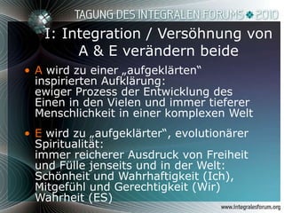 I: Integration / Versöhnung von A & E verändern beide A  wird zu einer „aufgeklärten“ inspirierten Aufklärung: ewiger Prozess der Entwicklung des Einen in den Vielen und immer tieferer Menschlichkeit in einer komplexen Welt E  wird zu „aufgeklärter“, evolutionärer Spiritualität: immer reicherer Ausdruck von Freiheit und Fülle jenseits und in der Welt: Schönheit und Wahrhaftigkeit (Ich), Mitgefühl und Gerechtigkeit (Wir)  Wahrheit (ES) 